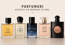 Parfumuri inspirate din Branduri Celebre